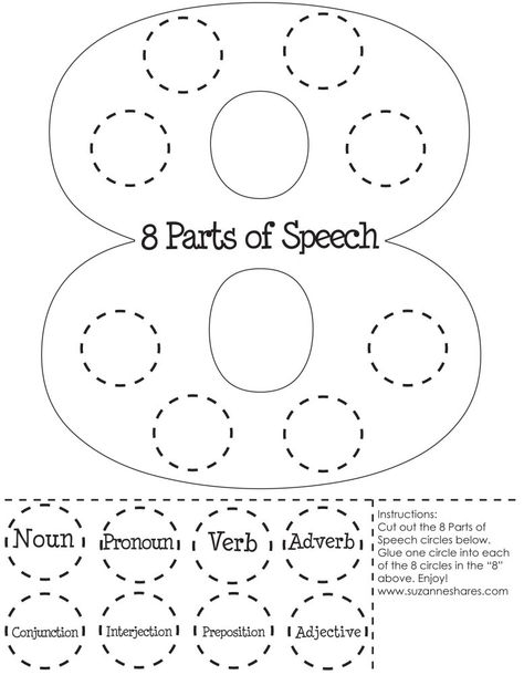 23 Best CC Cycle 2 Week 1 Printables Images Cycle Classical 