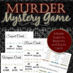 Editable Reusable Murder Mystery Game Clue Style INSTANT