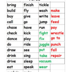 ESL Kids Lower Intermediate Madlibs Scribd Nouns And Adjectives