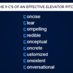 Raising Money For Your Startup Step 1 Create A Great Elevator Pitch