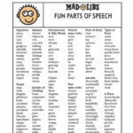 Silly Words Read Aloud Activities Parts Of Speech